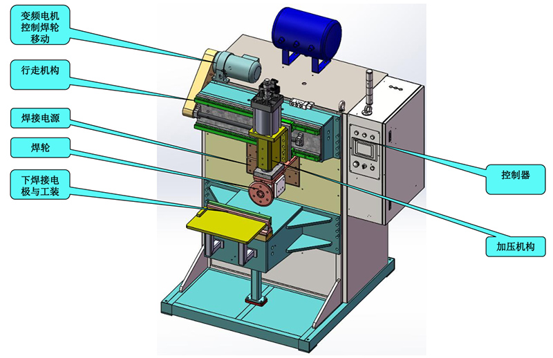 焊接主机